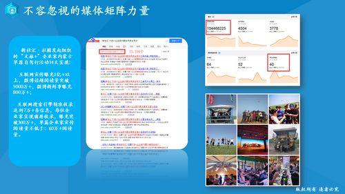 新職業(yè)全媒體運(yùn)營(yíng)師將成為云上會(huì)展必備新興技能型高端人才