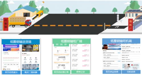 喜訊 生態(tài)城企業(yè)入圍國(guó)家級(jí)區(qū)塊鏈創(chuàng)新應(yīng)用試點(diǎn)