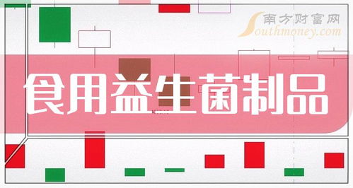 食用益生菌制品題材利好的上市企業(yè),這份名單別錯(cuò)過 2024 7 2